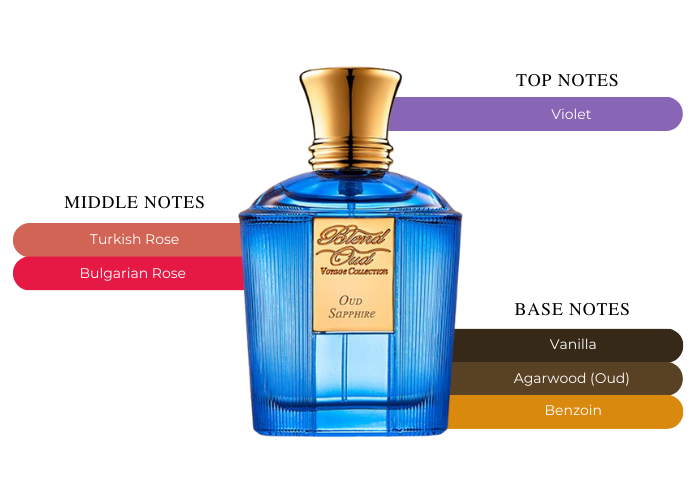 Brand Story Image 2