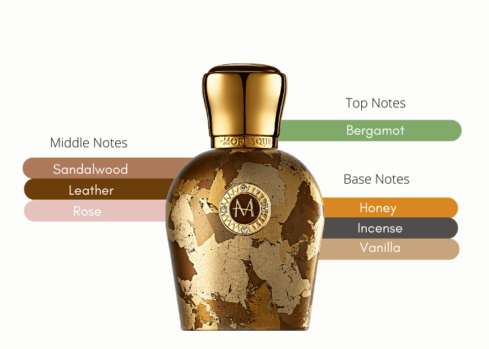 Brand Story Image 2