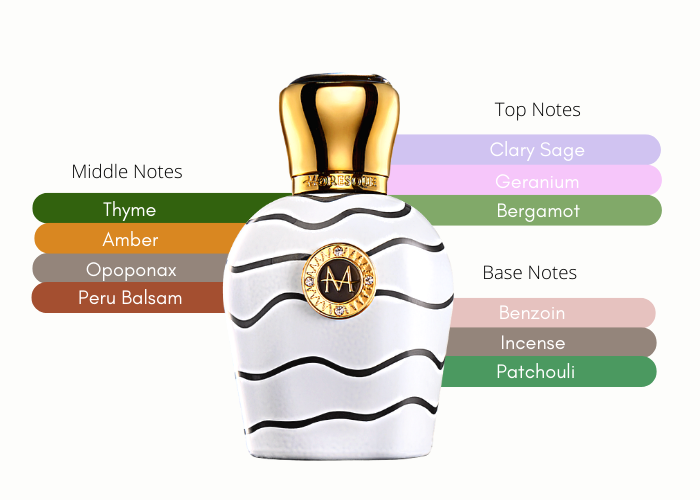 Brand Story Image 2