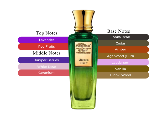 Brand Story Image 2