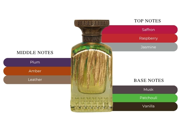 Brand Story Image 2