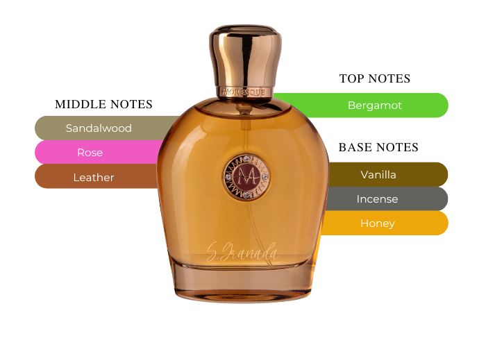 Brand Story Image 2