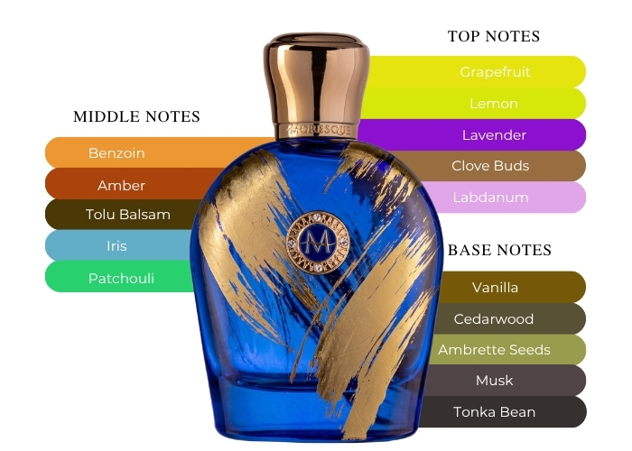 Brand Story Image 2