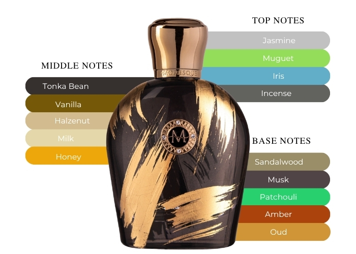 Brand Story Image 2
