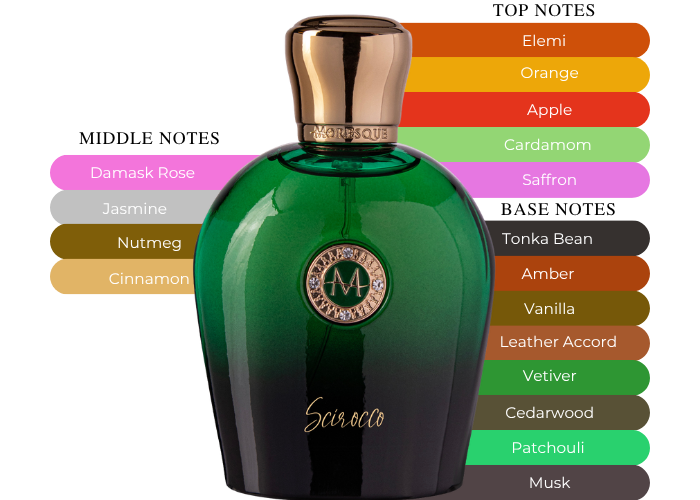 Brand Story Image 2