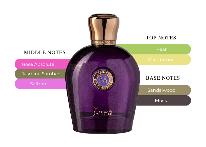 Brand Story Image 2