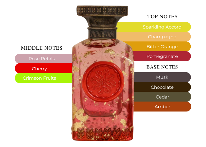 Brand Story Image 2