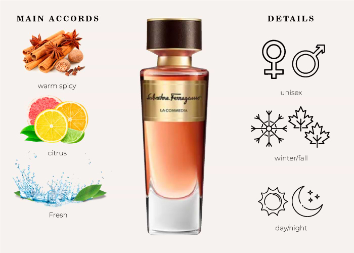 Brand Story Image 1