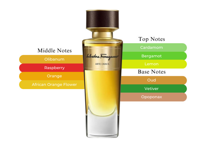 Brand Story Image 2