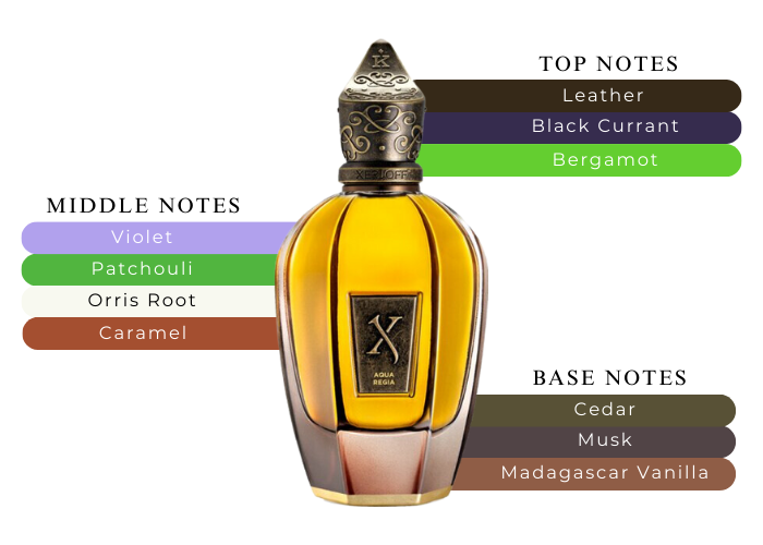 Brand Story Image 2