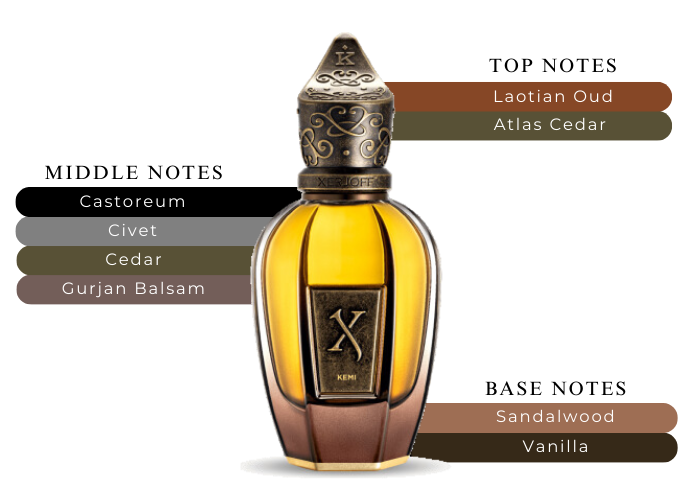 Brand Story Image 2