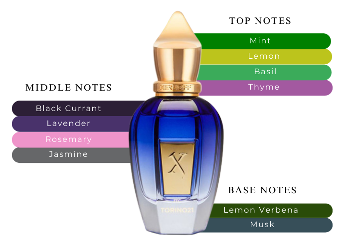 Experience Pure Luxury with Xerjoff Torino 21-A Scent of Success