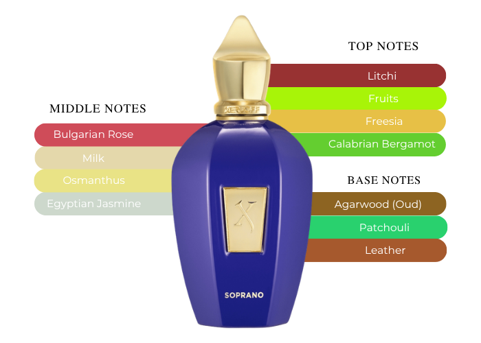 Brand Story Image 2