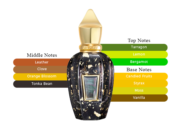 Brand Story Image 2