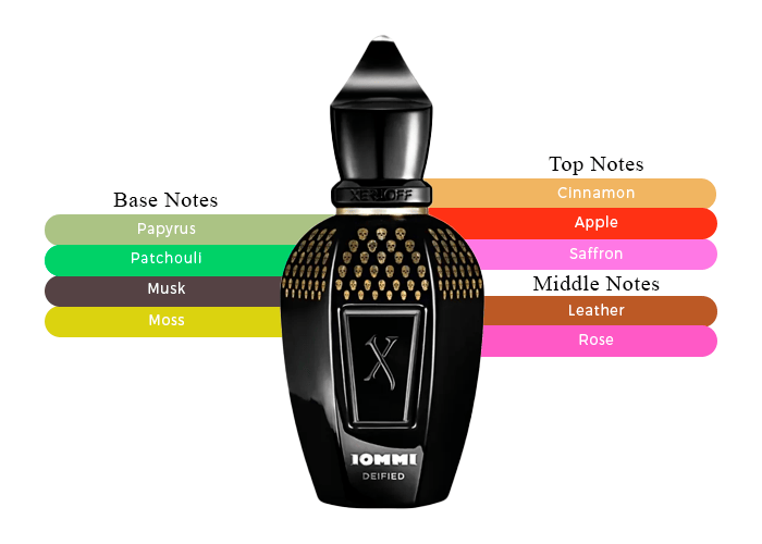 Brand Story Image 2