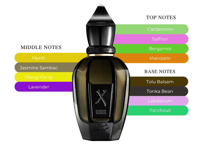 Brand Story Image 2