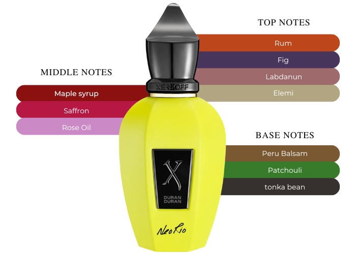 Brand Story Image 2