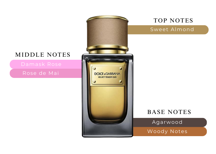 Brand Story Image 2