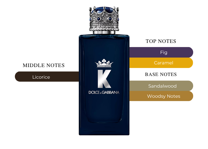 Brand Story Image 2