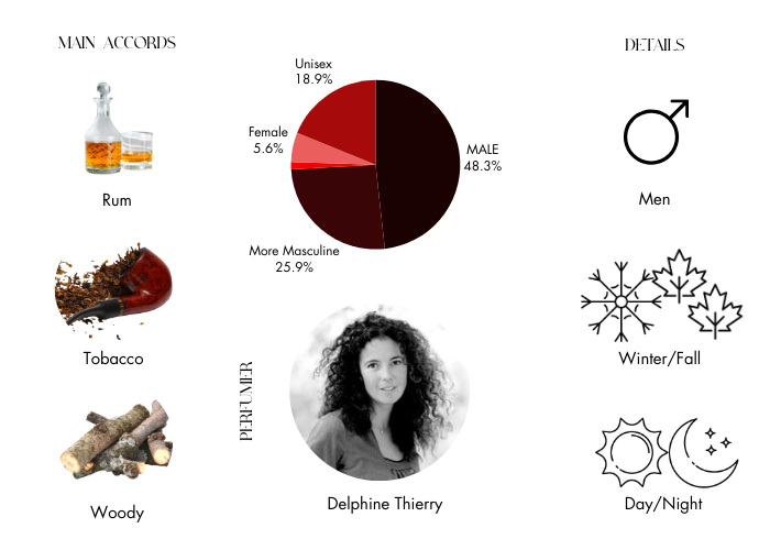 Brand Story Image 1