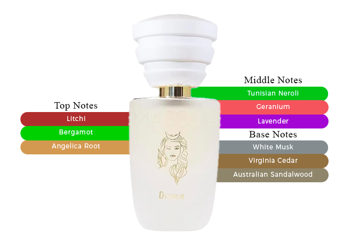 Brand Story Image 2