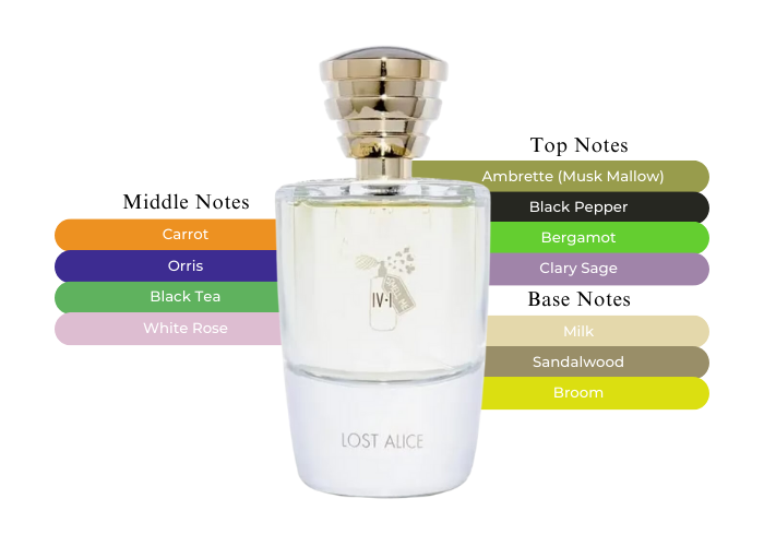 Masque Milano Lost Alice - A Sweet And Sensual Fragrance Masque Milano Lost Alice - A Sweet And Sensual Fragrance