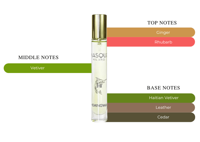 Brand Story Image 2
