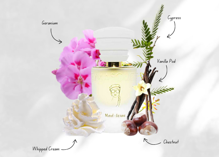 Brand Story Image 1