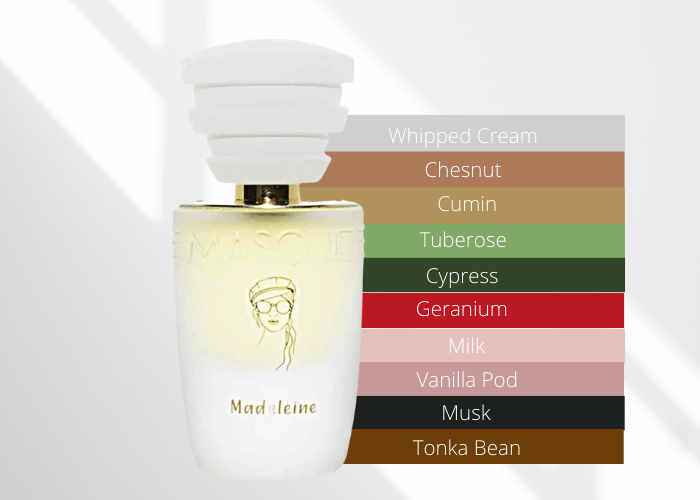 Brand Story Image 2