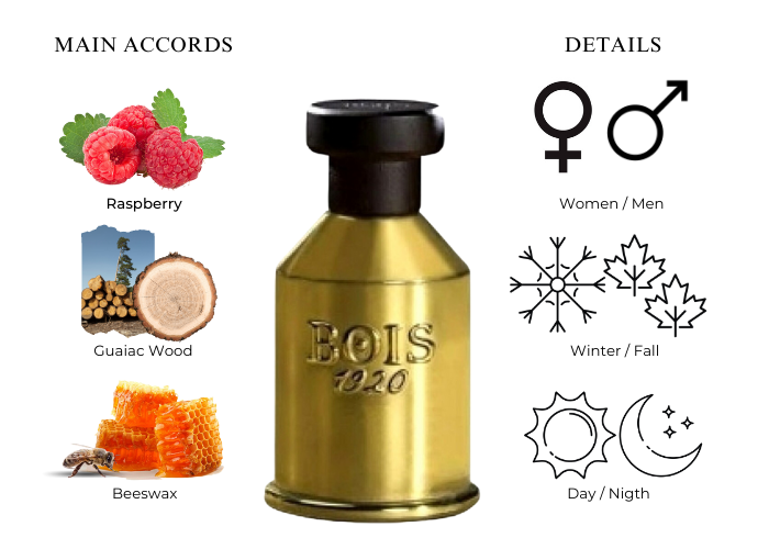 Brand Story Image 1