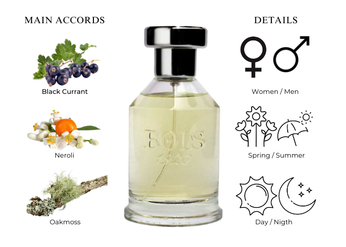 Brand Story Image 1