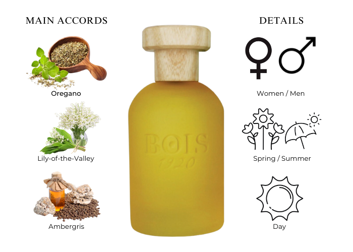 Brand Story Image 1
