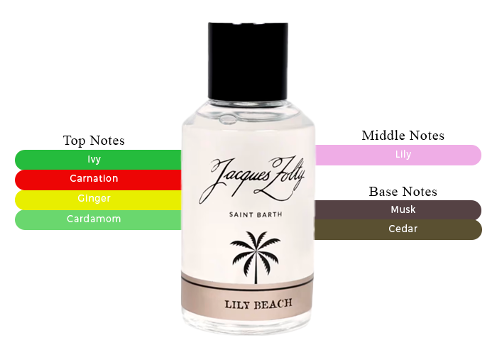 Brand Story Image 1