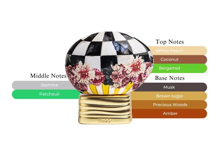 Bonbon Pop The House of Oud - The best gourmand-creamy scent