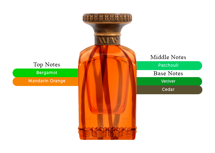 Brand Story Image 2