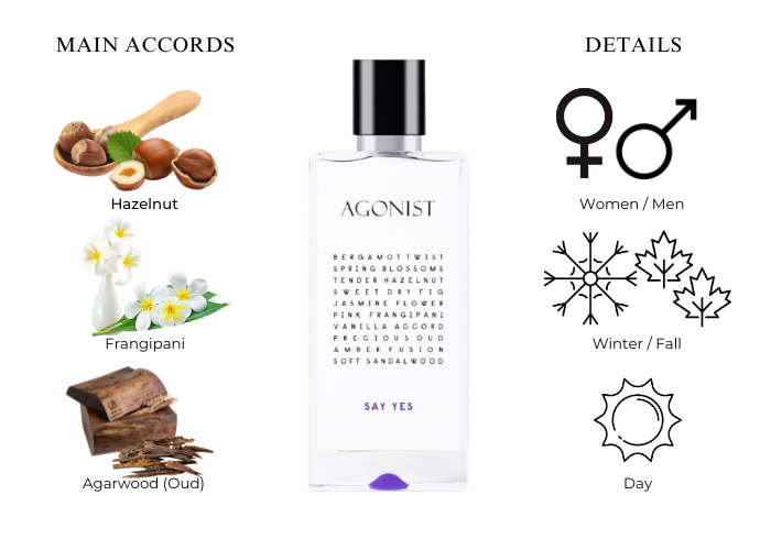 Brand Story Image 1