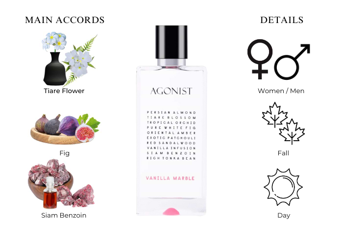 Brand Story Image 1