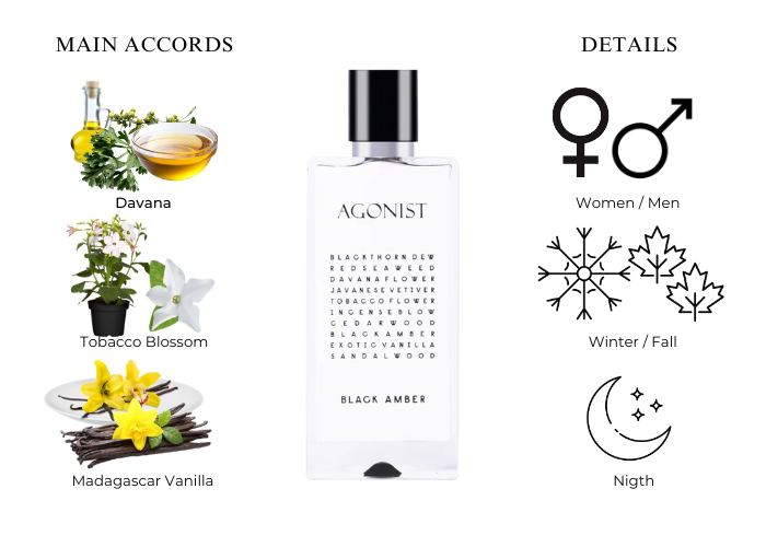 Brand Story Image 1