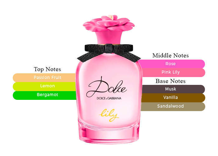 Brand Story Image 2