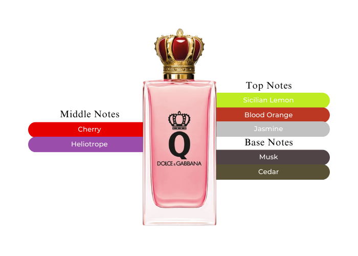 Brand Story Image 2