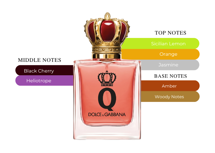 Brand Story Image 2