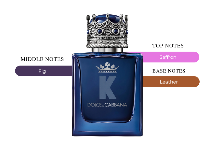 Brand Story Image 2