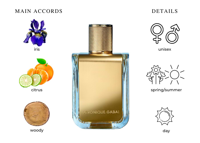 Brand Story Image 1