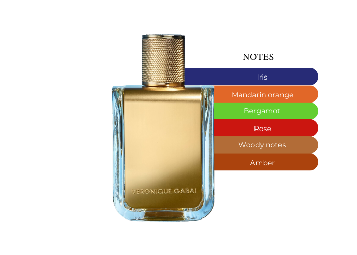 Brand Story Image 2