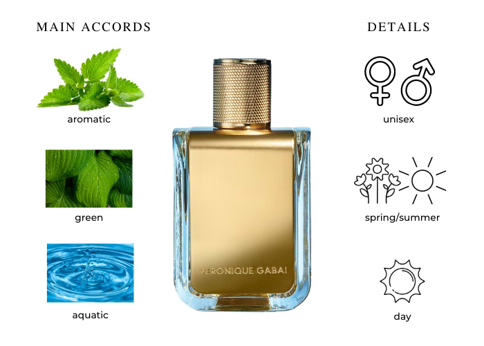 Brand Story Image 1