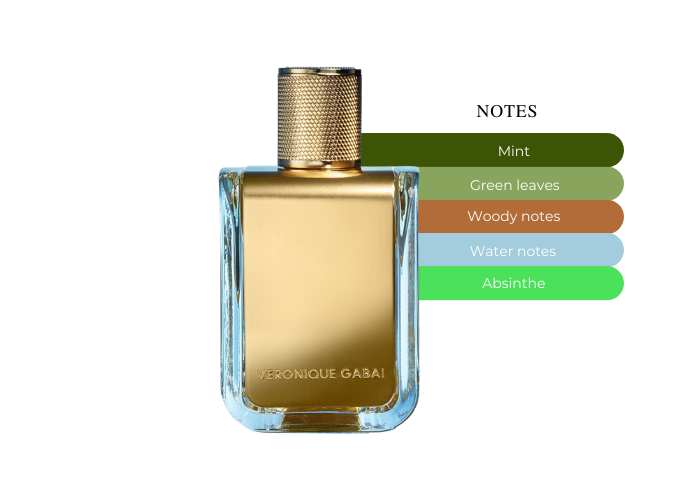 Brand Story Image 2