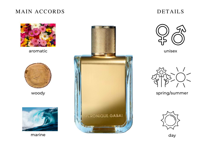 Brand Story Image 1