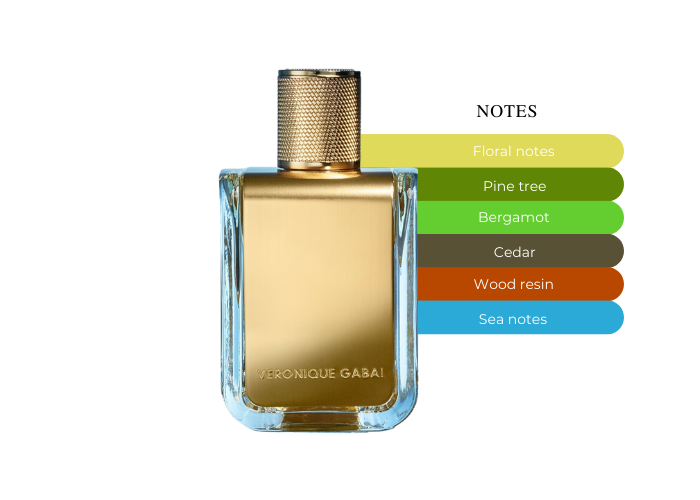 Brand Story Image 2