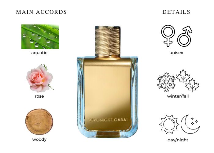 Brand Story Image 1