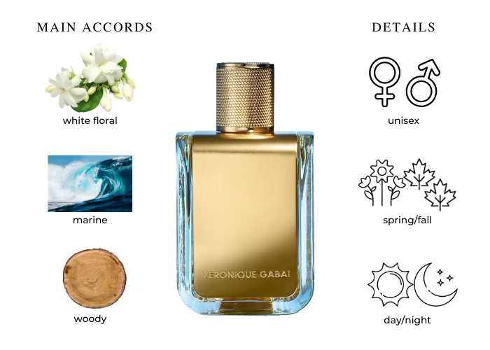 Brand Story Image 1